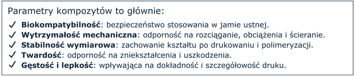 parametry kompozytów to głównie